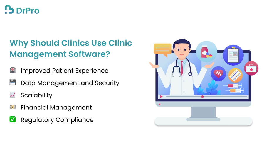 6 Steps to Choose Best Clinic Software solutions for clinics