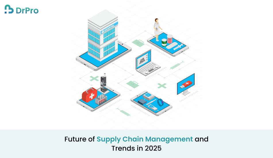 Future of Supply Chain Management and Trends in 2025