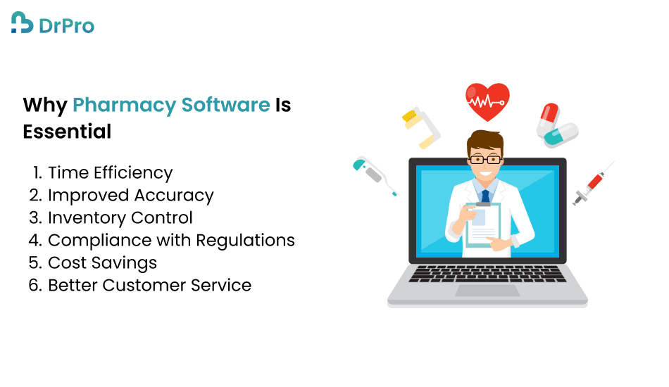 Fillware Software Boost Efficiency with the Best Pharmacy Software Solutions – DrPro