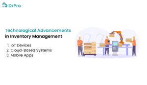 Technological Advancements in Inventory Management - DrPro