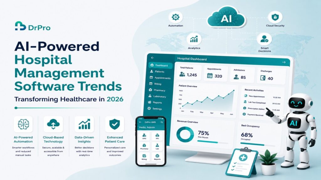 AI Hospital Management Software