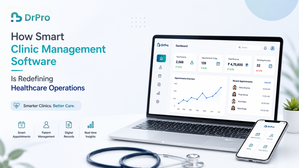 Clinic Management Software