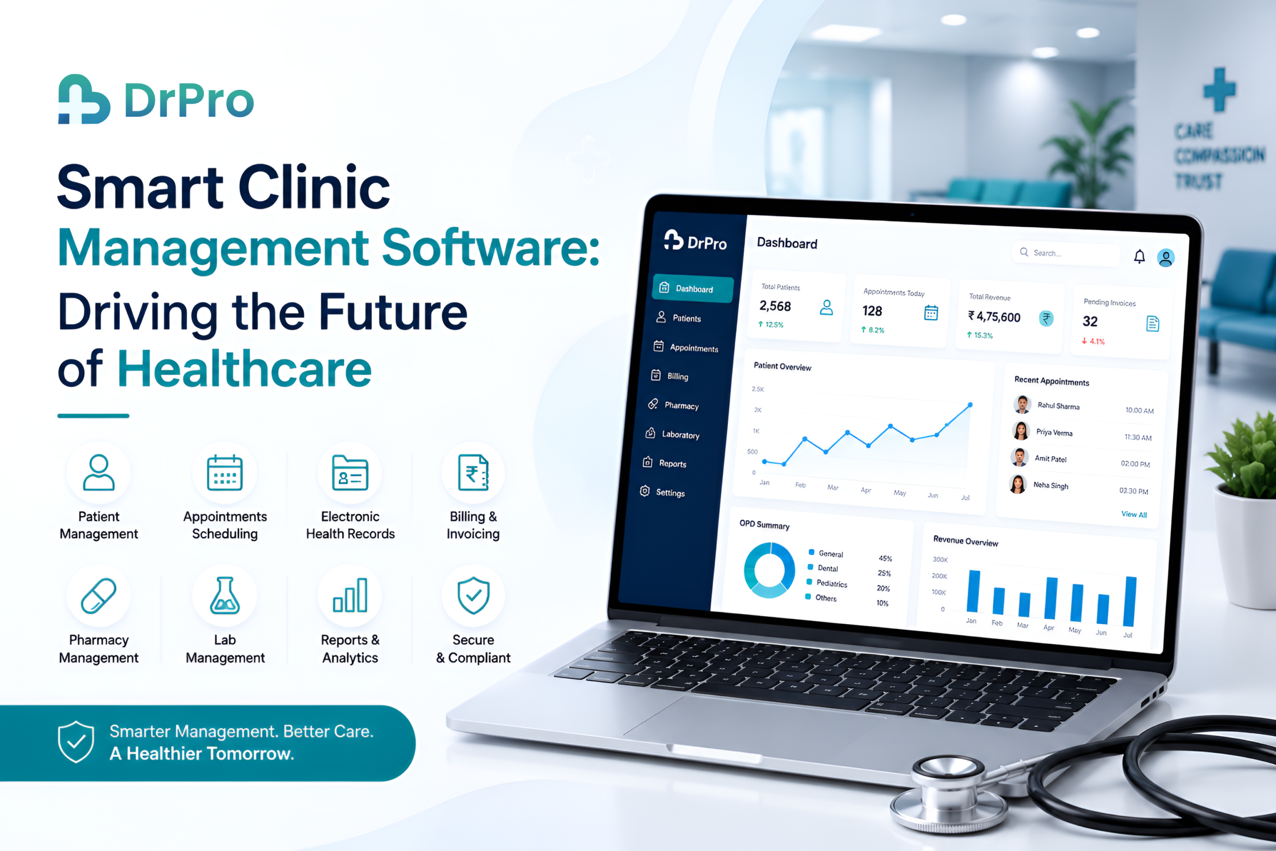 Clinic Management Software