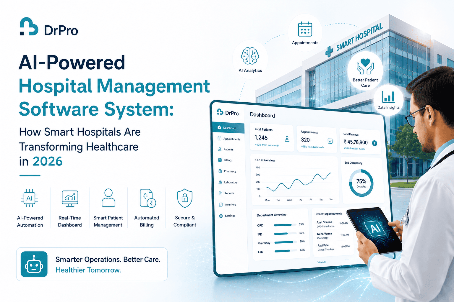 Hospital Management Software System
