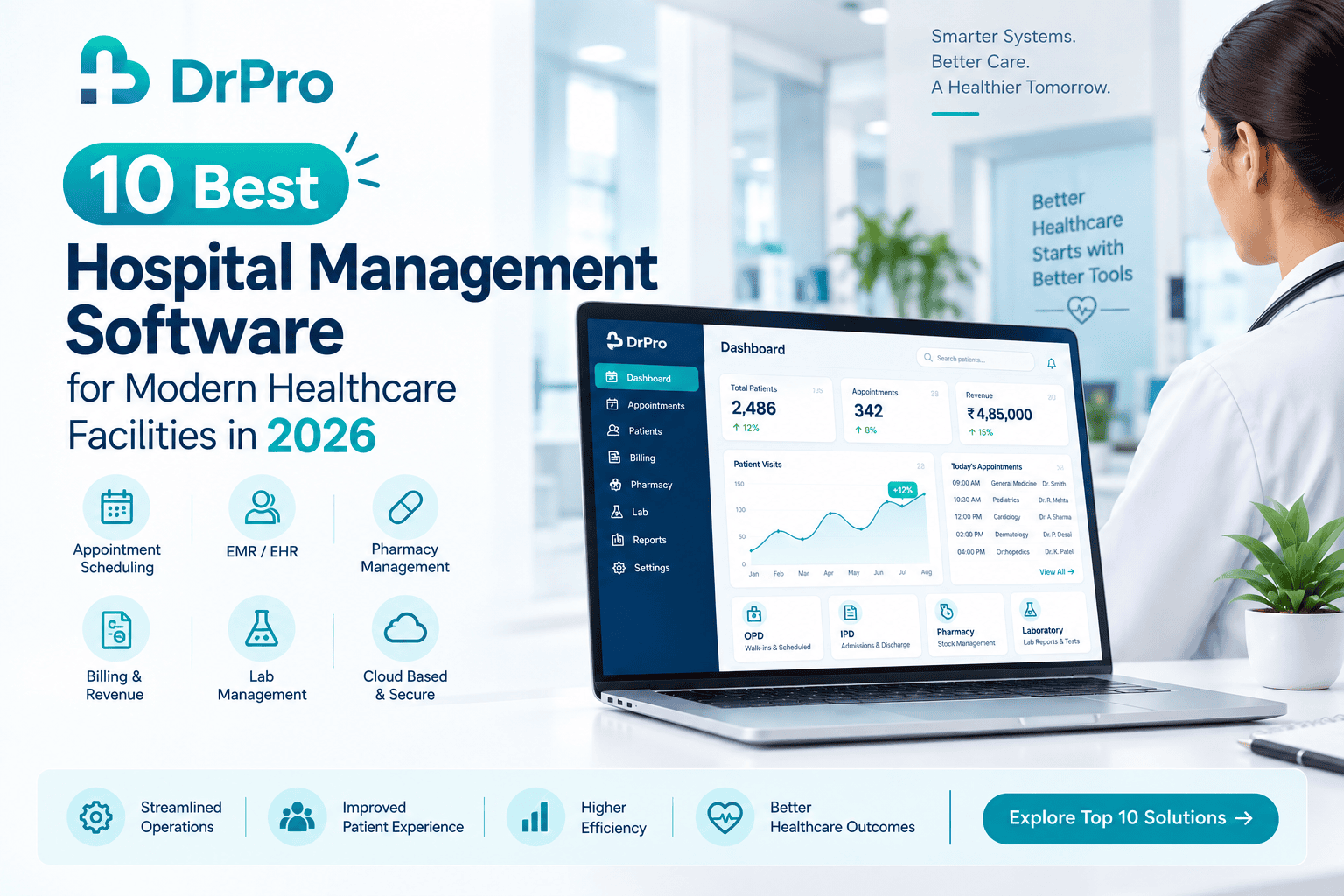 Hospital Management Software System
