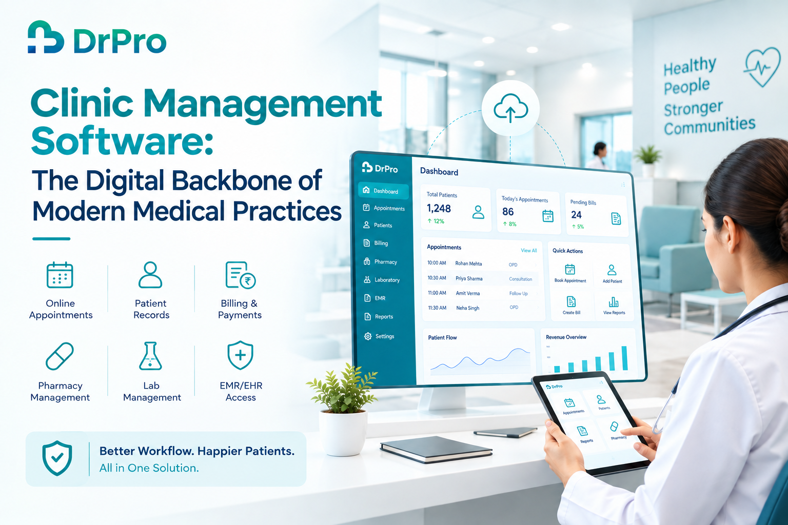 Clinic Management Software